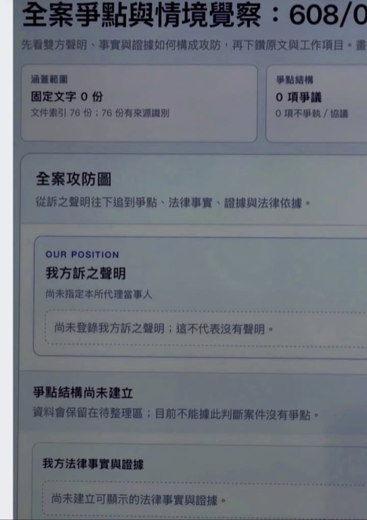 文章圖片：今年全面調整事務所部分分工，並導入定恆人工智能。