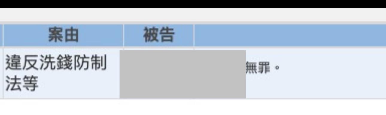 文章圖片：年前收到一份無罪判決，近年遇到洗錢的案件，很多都是被司法機…