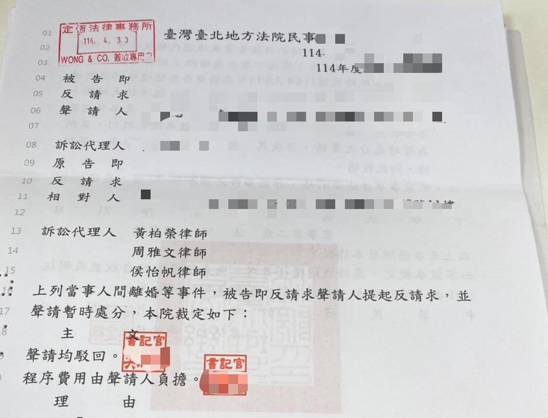 文章圖片：成功駁回暫時處分聲請，守住監護與現況！】