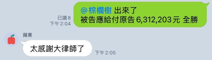 文章圖片：全勝！被告必須給付當事人 6,312,203 元。