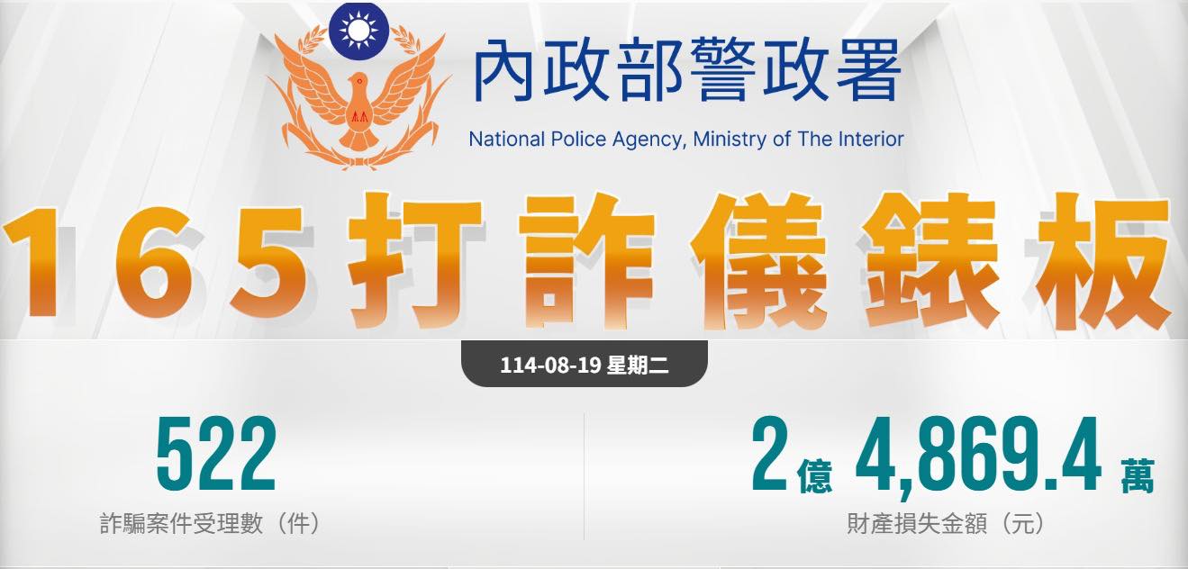 文章圖片：當事人走進來，坐下後第一句話就是：