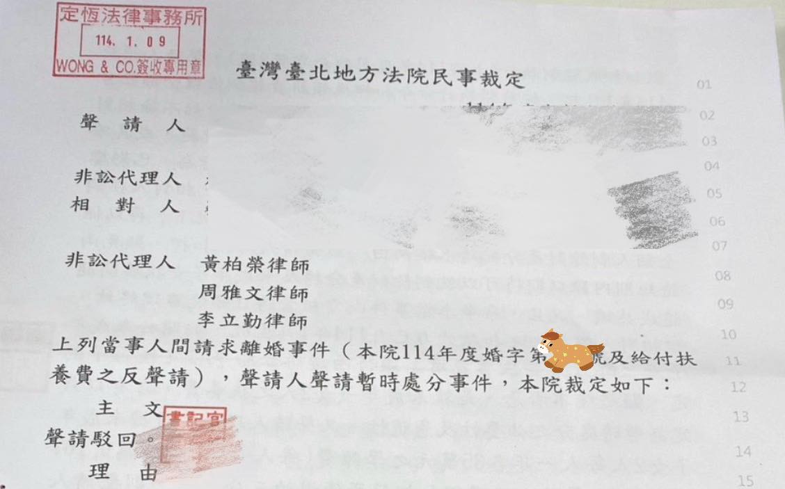 文章圖片：這位當事人，是在被提離婚後，才第一次真正意識到：