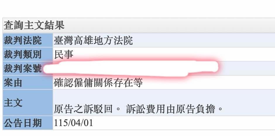 文章圖片：經營權 拿下來，才是另一場戰的開始。