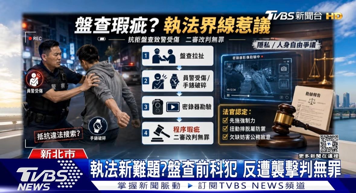 文章圖片：毒駕事件頻傳，社會大眾都期盼警方 強力執法、揪出毒蟲。