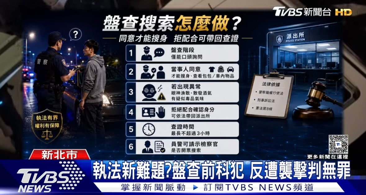 文章圖片：毒駕事件頻傳，社會大眾都期盼警方 強力執法、揪出毒蟲。