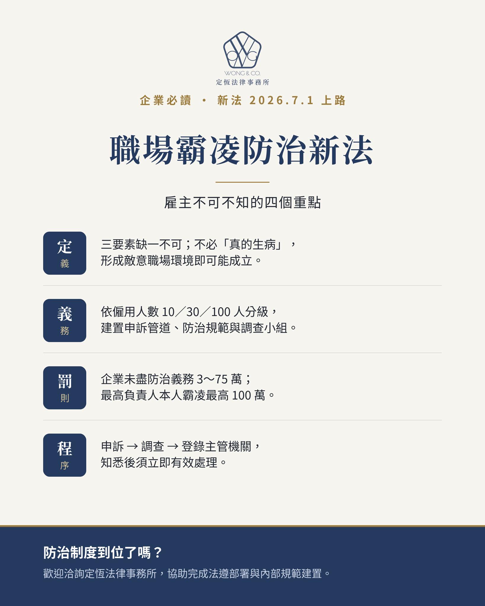 文章圖片：【7月1日 職場霸凌新制 上路，你以為只是不能罵員工？】